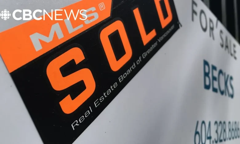 Best strategies in a buyer's market