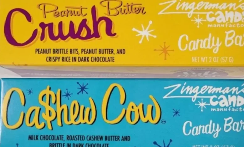 Candy Recall As Threat-to-Life Warning Issued