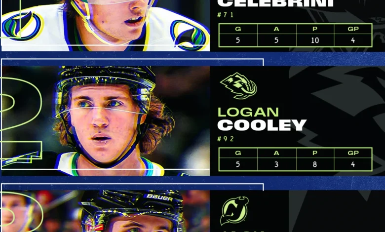 Celebrini leads 3 Stars of the Week