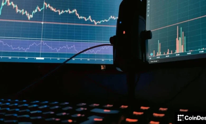 Crypto Markets Today: BTC Holds at $114.5K, HBAR Soars on ETF News