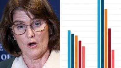 Expert warns of RBA’s ‘nuclear option’ for mortgage holders