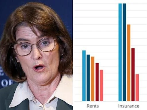 Expert warns of RBA’s ‘nuclear option’ for mortgage holders