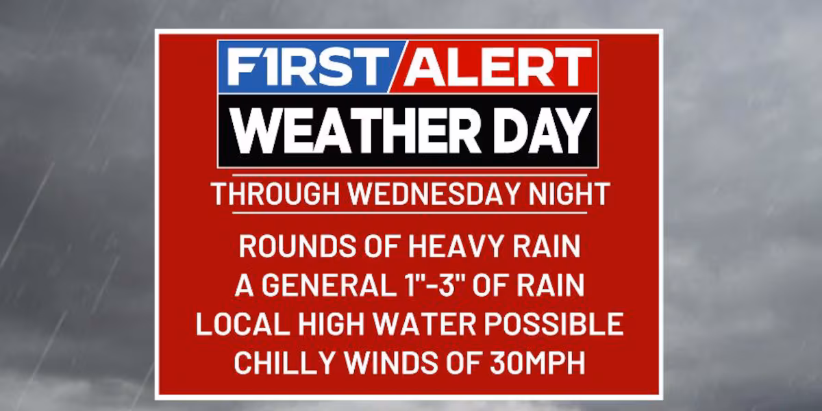 FIRST ALERT | Chris Bailey has a First Alert Weather Day