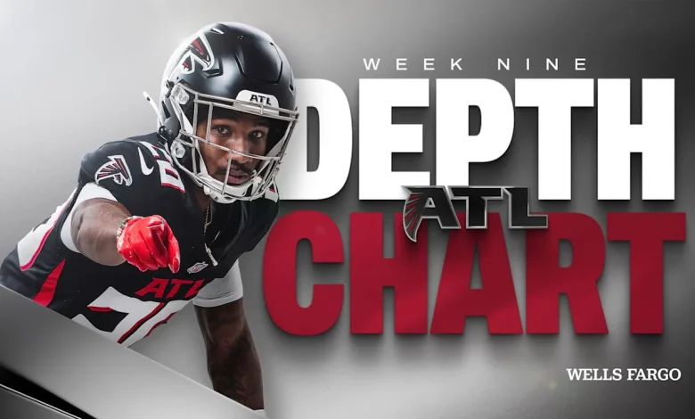 Falcons depth chart released for Week 9 at New England Patriots