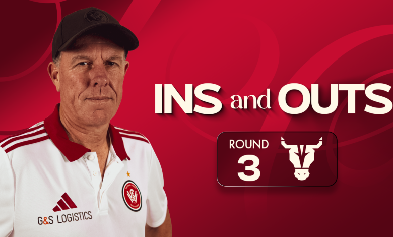 Ins & Outs: Macarthur v Wanderers