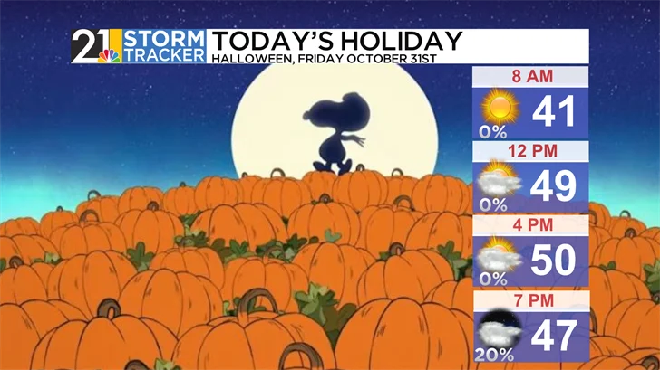 It's a Great Pumpkin sighting (the morning sun, that is)