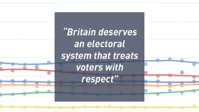 Latest YouGov poll shows multi-party Britain breaking the voting system