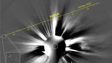 NASA spacecraft reveal interstellar comet 3I/ATLAS brightened rapidly as it swooped behind the sun