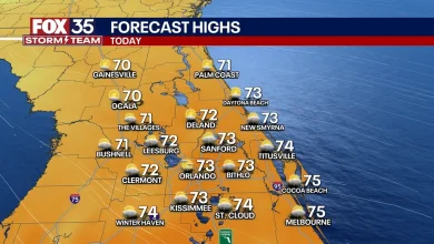 Orlando weather: Cooler temperatures arrive ahead of Halloween