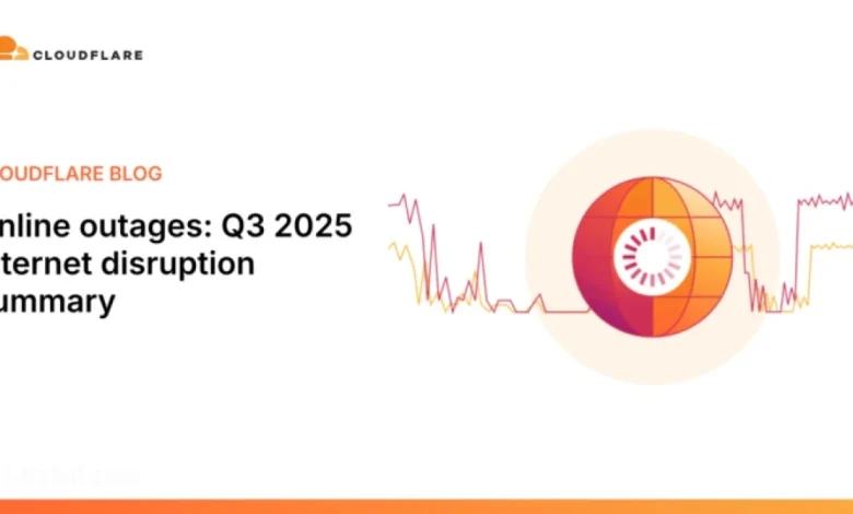 Q3 2025 Internet Outages: Comprehensive Disruption Report