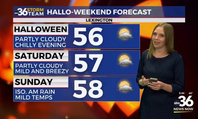 Rainy, gusty and cool temperatures on tap for Thursday