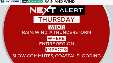 Rainy, windy Thursday in Philadelphia area, localized flooding possible. Here's the weather forecast.