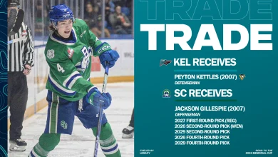 Rockets acquire Peyton Kettles in blockbuster deal with Broncos