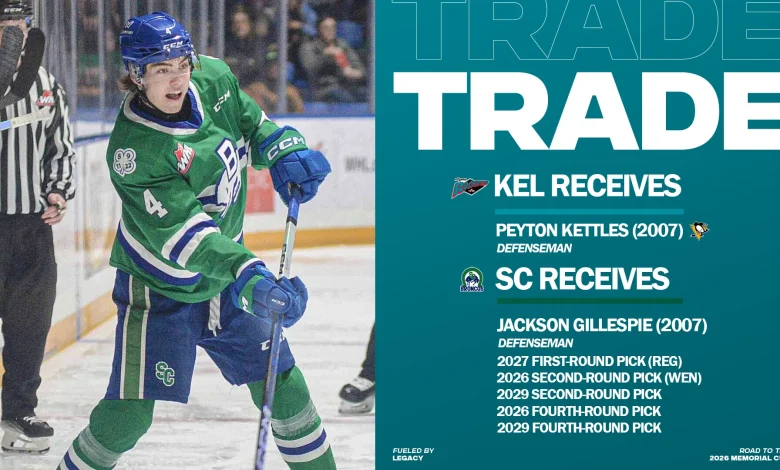 Rockets acquire Peyton Kettles in blockbuster deal with Broncos