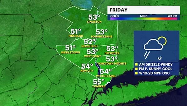 Rounds of rain and gusty winds are expected through this evening