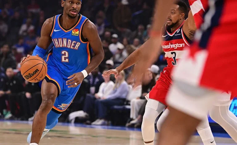 SGA scores 31, Thunder improve to 6-0 with win over Wizards