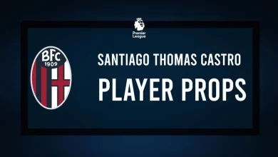 Santiago Thomas Castro vs. Torino FC – Player props & odds to score a goal on October 29