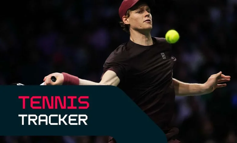 Tennis Tracker: Auger-Aliassime in Paris action after Vacherot and Bencic claim wins