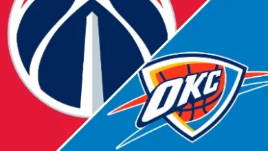 Thunder 127-108 Wizards (Oct 30, 2025) Game Recap