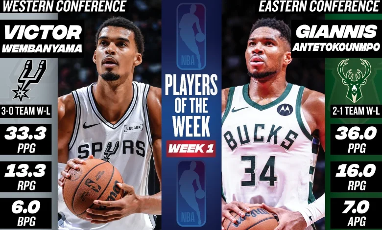 Victor Wembanyama, Giannis Antetokounmpo named NBA Players of the Week