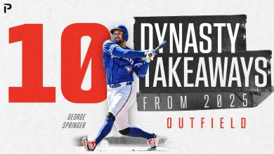 10 Dynasty Takeaways from 2025: Outfield