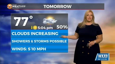 11/6 – Foggy Start on Friday with the Rain Chance Returning