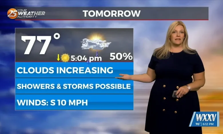 11/6 – Foggy Start on Friday with the Rain Chance Returning