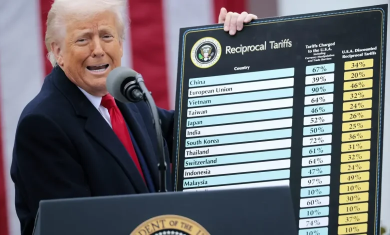 $2000 tariff dividend? Here’s what President Trump said about the payments