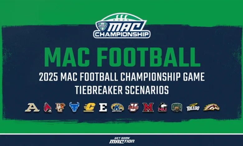 2025 MAC Football Championship Game Tiebreakers