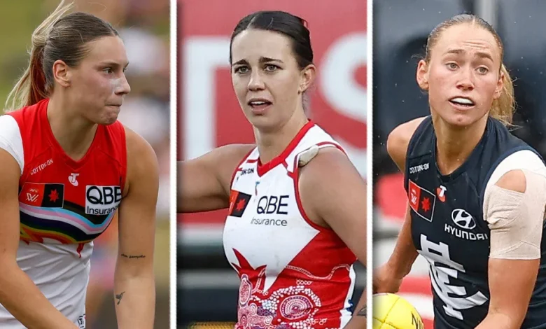 2025 NAB AFLW Goal of the Year finalists announced
