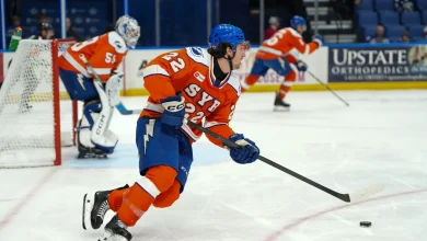 2025 Tampa Bay Lightning Top 25 Under 25: #8 Jakob Pelletier