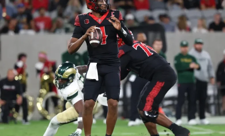 5 Things to Watch: Aztecs put 5-game winning streak on line against Wyoming