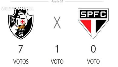 7×0: Palpite dos comentaristas é maciço no Vasco da Gama contra o São Paulo