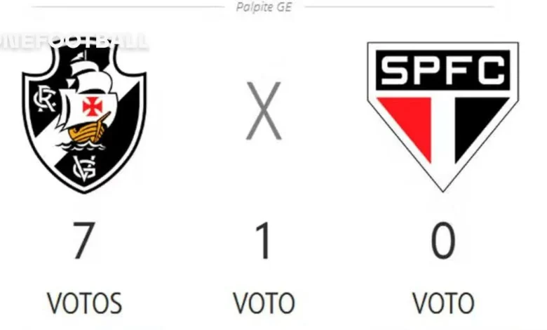 7×0: Palpite dos comentaristas é maciço no Vasco da Gama contra o São Paulo