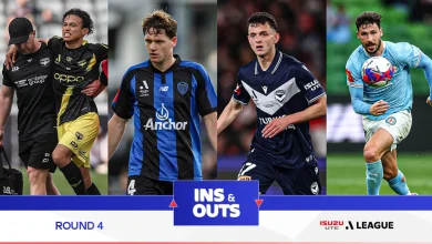 A-League Round 4 Team News and Updates