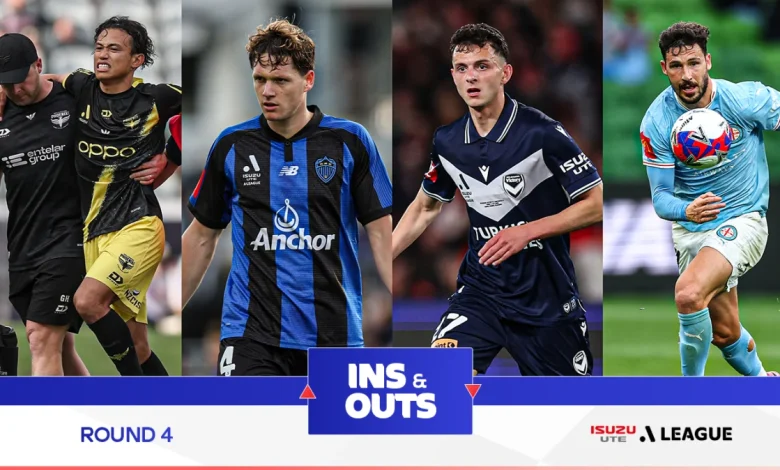 A-League Round 4 Team News and Updates