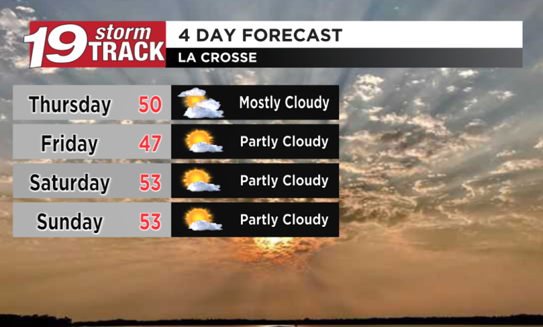A drizzle at the most for tomorrow with highs reaching the 50s