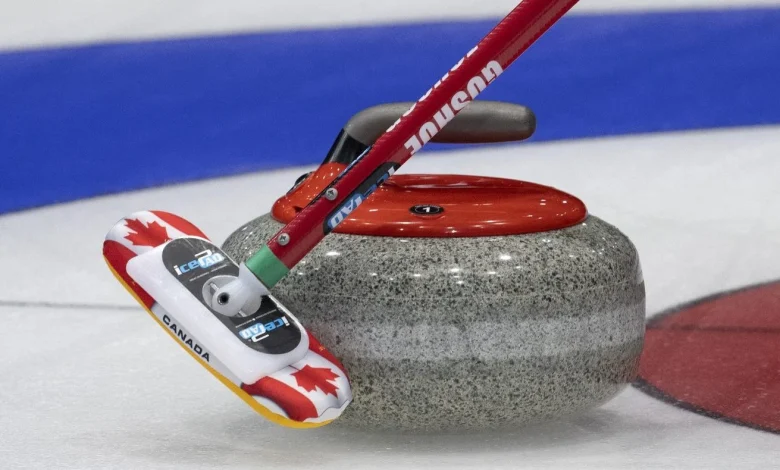 A look at the 16 teams set to compete at the Montana’s Canadian Curling Trials