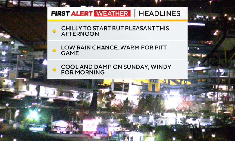 A passing shower possible for College Gameday in Pittsburgh this weekend, cooler weather ahead