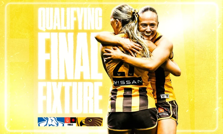 AFLW Qualifying Final confirmed