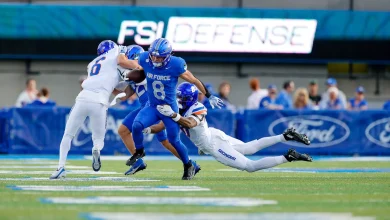 Air Force Week 13 Preview