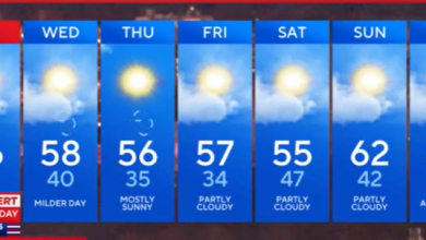 Alert Day in Maryland as arctic blast brings cold winds through Tuesday night