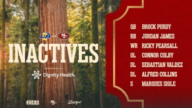 Alfred Collins OUT, Keion White Active vs. Rams; Inactives for Week 10 #LARvsSF