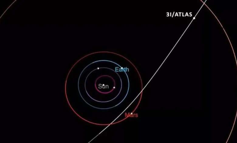 'Alien spaceship' is changing course and speeding up on way to Earth and no one knows why