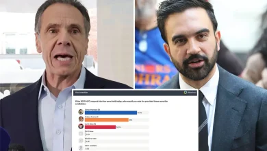 Andrew Cuomo, Curtis Sliwa closing gap on socialist Zohran Mamdani in latest NYC mayoral election poll