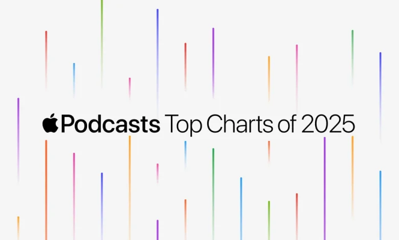Apple Podcasts unveils the most popular shows and trends of 2025