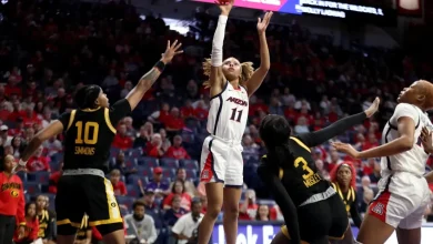 Arizona women’s basketball uses balanced scoring to defeat Grambling