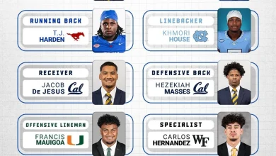 Around the Conference Table: ACC College Football 2025 - Week 11