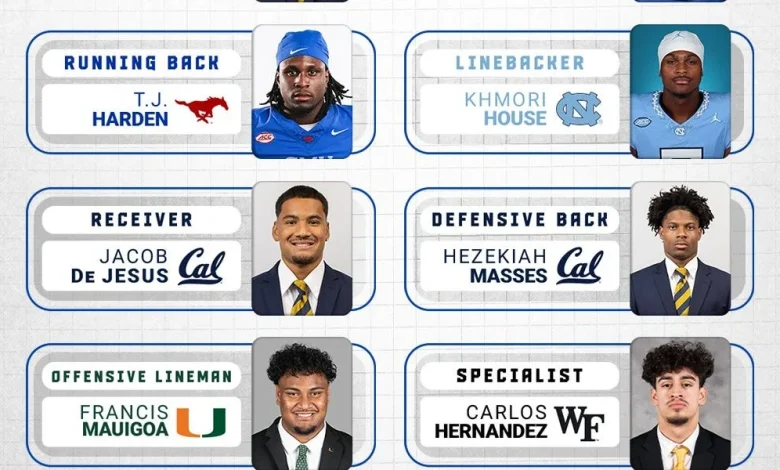 Around the Conference Table: ACC College Football 2025 - Week 11