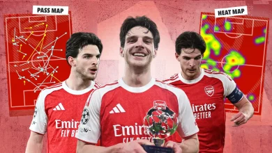 Arsenal fans in awe of imperious Declan Rice as Bayern Munich stats emerge